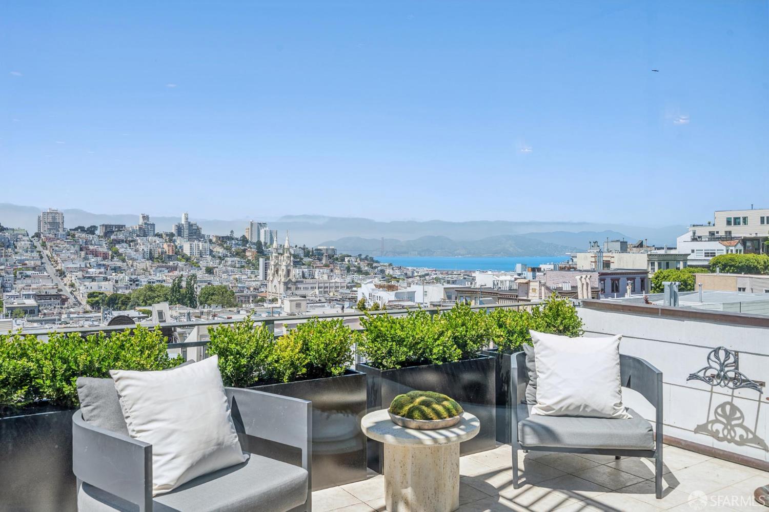 Buy or rent a property | Castle St, San Francisco 94133