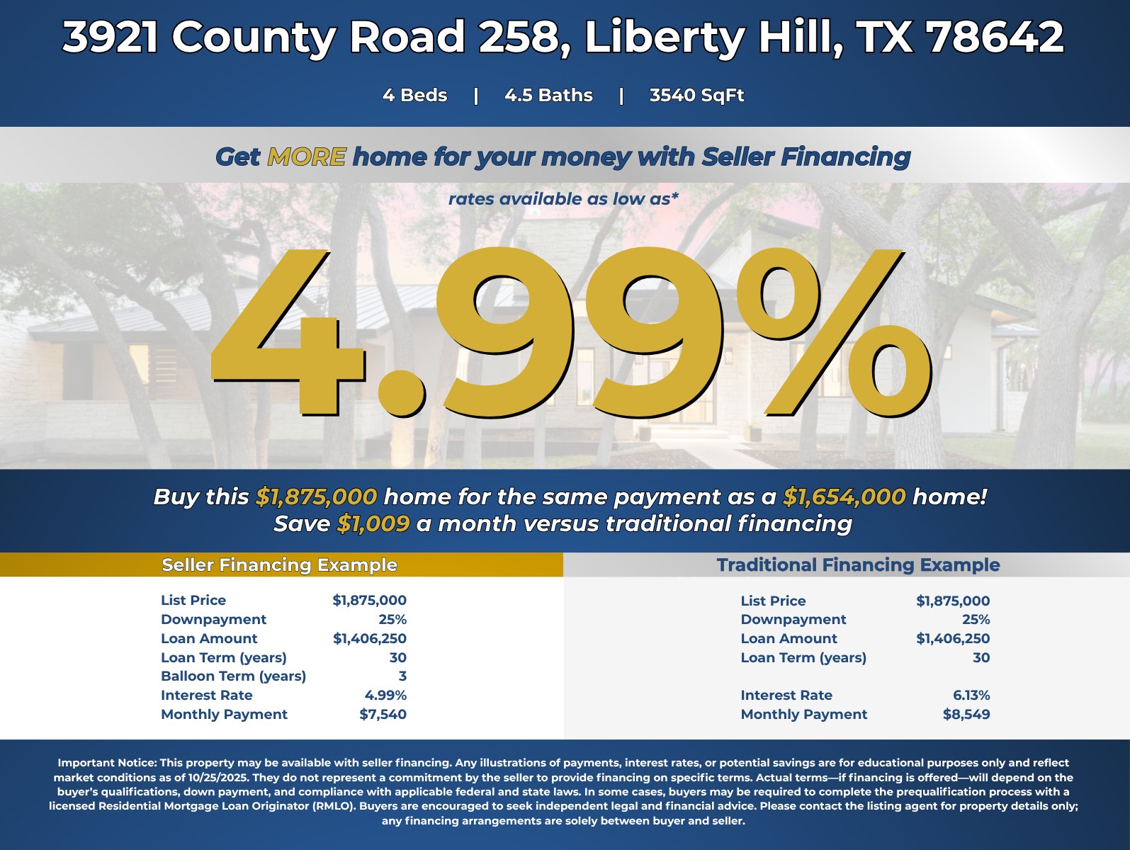 Buy or rent a property | County Road 258, Liberty Hill 78642
