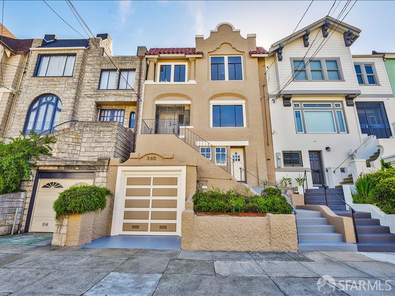 Buy or rent a property | 16th Ave, San Francisco 94118