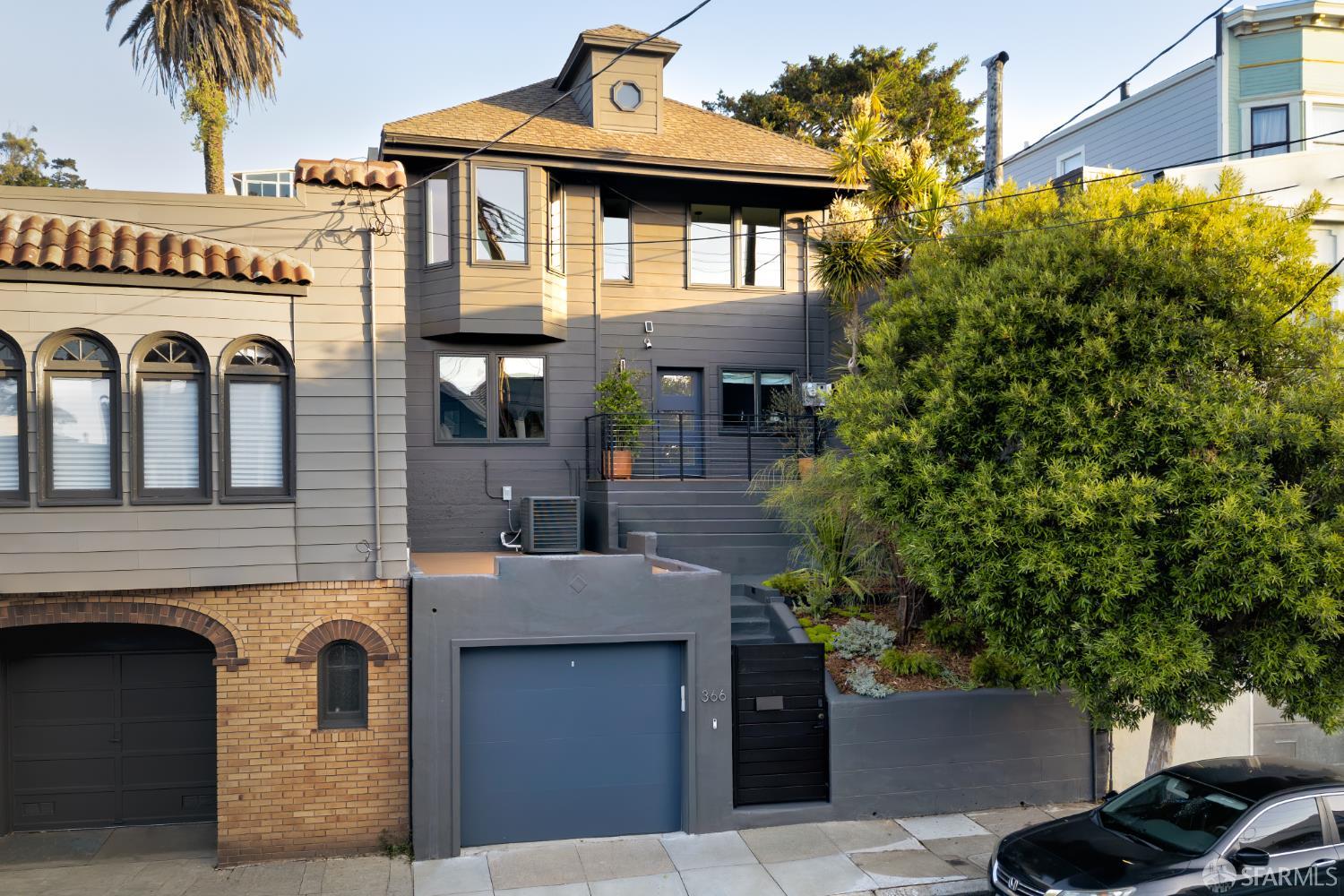 Buy or rent a property | Chenery St, San Francisco 94131