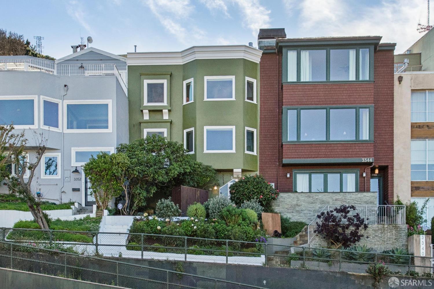 Buy or rent a property | Market St, San Francisco 94114